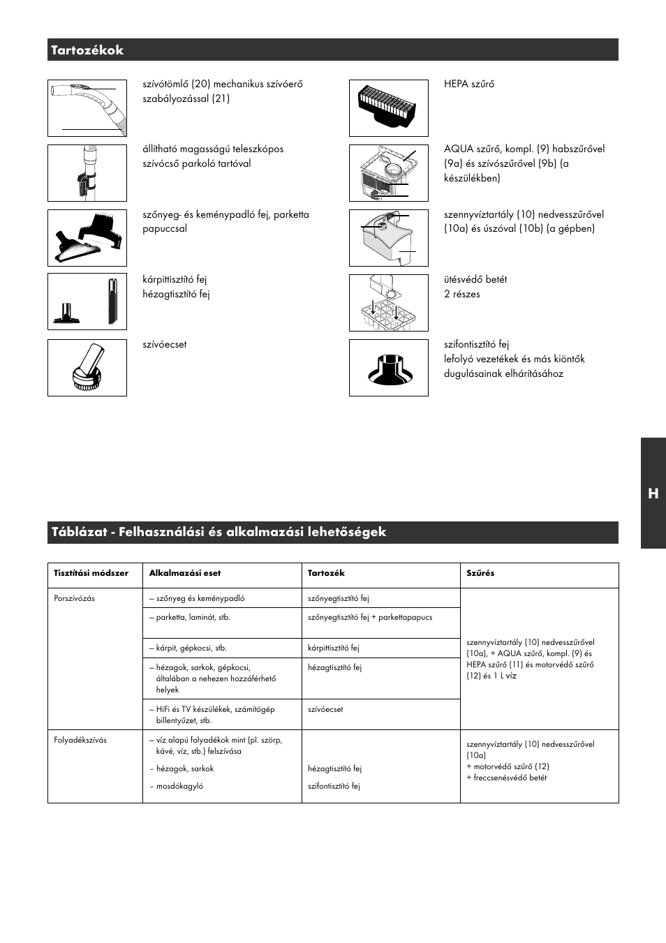 Tartozékok | Thomas Genius Aquafilter User Manual | Page 31 / 48