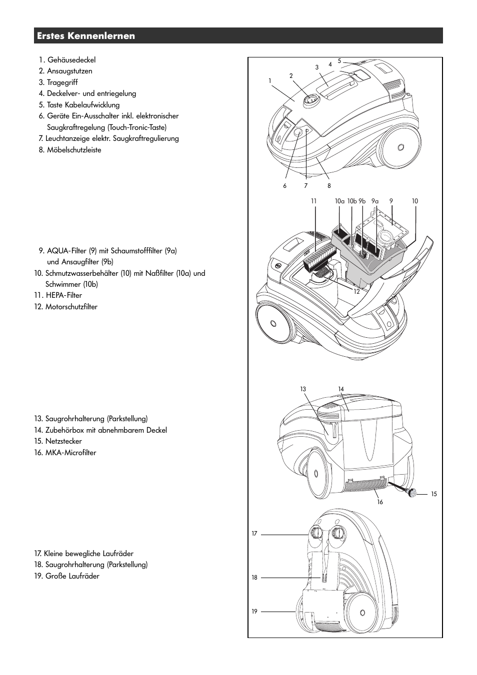 Erstes kennenlernen | Thomas Genius Aquafilter User Manual | Page 5 / 48