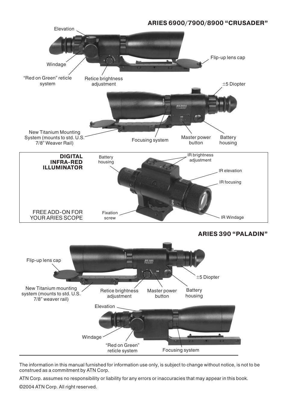 ATN Aries 390 User Manual | Page 2 / 8