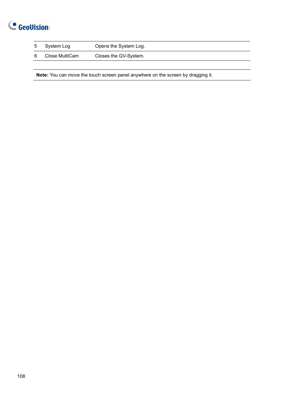 CCTV Camera Pros Geovision 8.4 Multicam Digital Surveillance System User Manual | Page 124 / 648