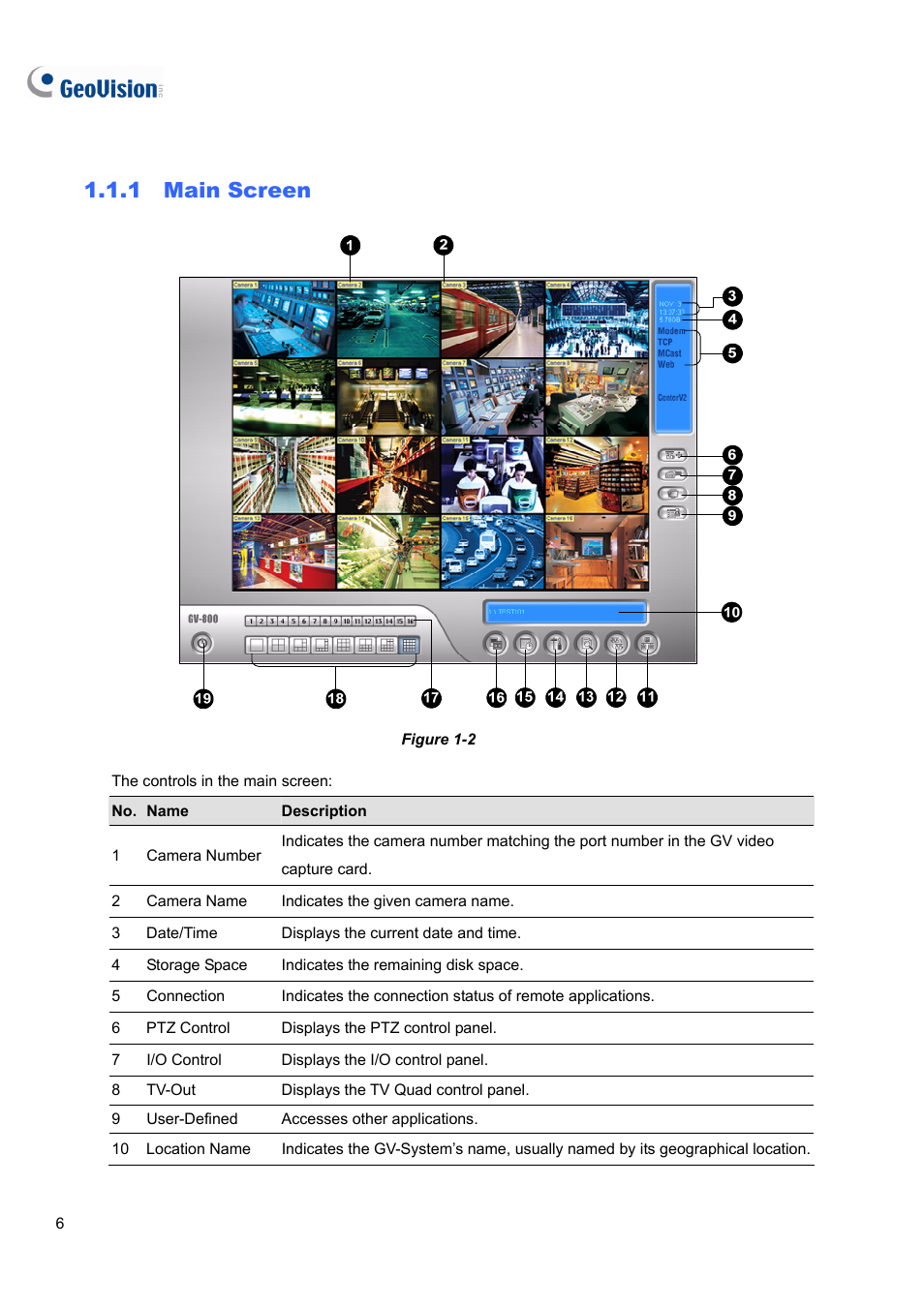 1 main screen | CCTV Camera Pros Geovision 8.4 Multicam Digital Surveillance System User Manual | Page 22 / 648