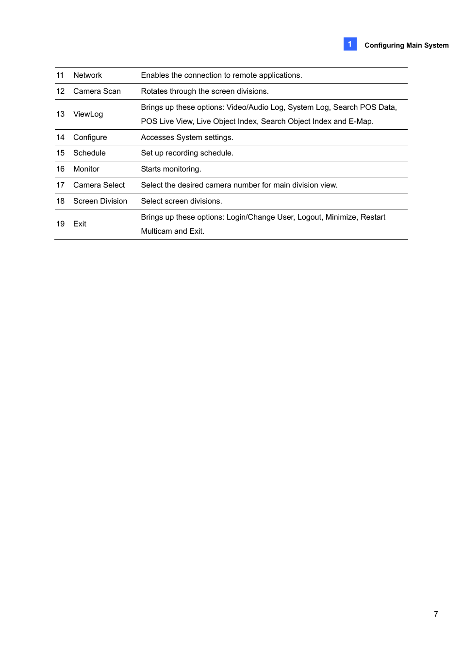 CCTV Camera Pros Geovision 8.4 Multicam Digital Surveillance System User Manual | Page 23 / 648