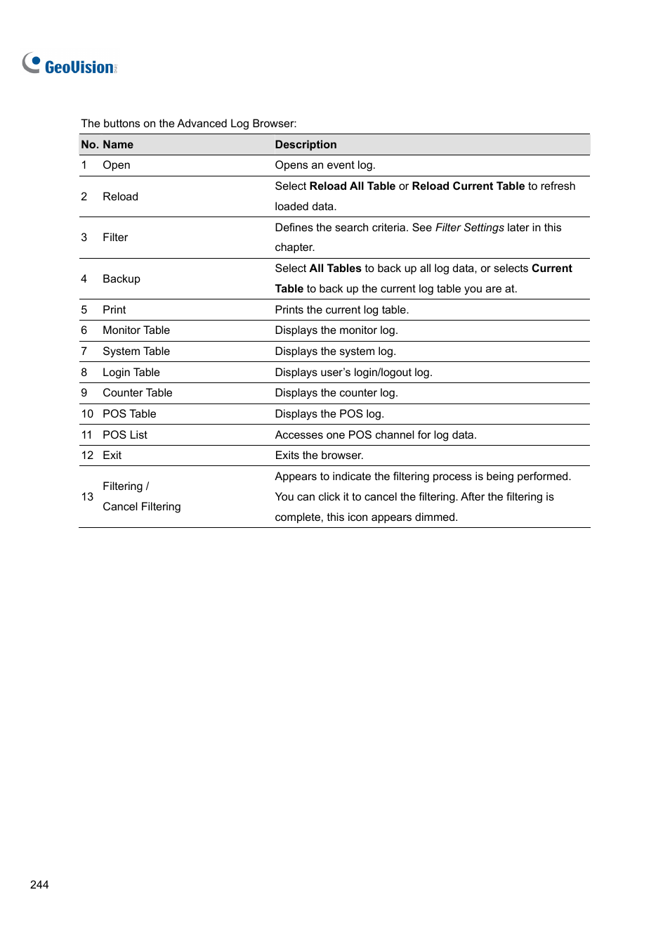 CCTV Camera Pros Geovision 8.4 Multicam Digital Surveillance System User Manual | Page 260 / 648