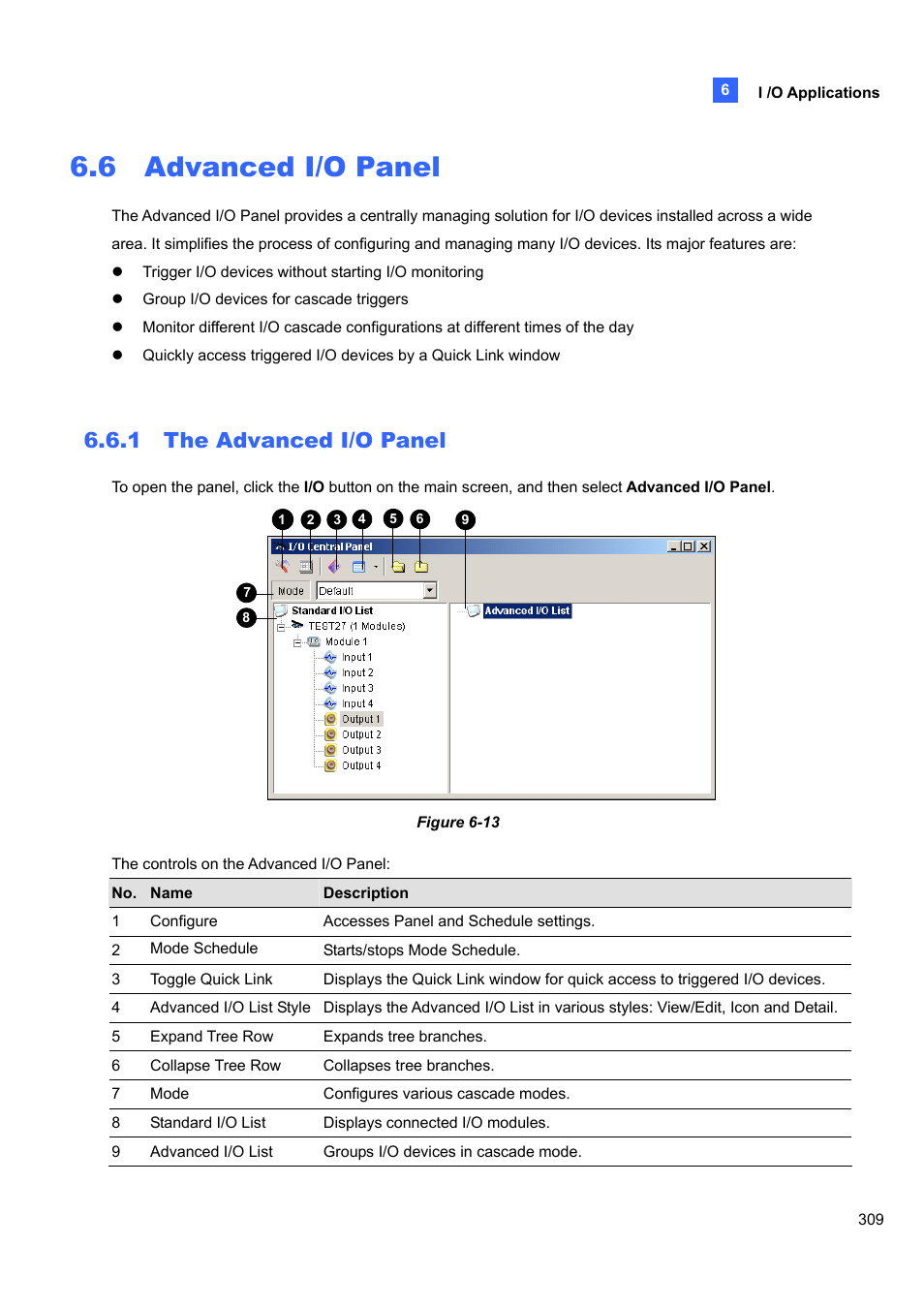 6 advanced i/o panel, 1 the advanced i/o panel, 1 the | Advanced i/o panel | CCTV Camera Pros Geovision 8.4 Multicam Digital Surveillance System User Manual | Page 325 / 648