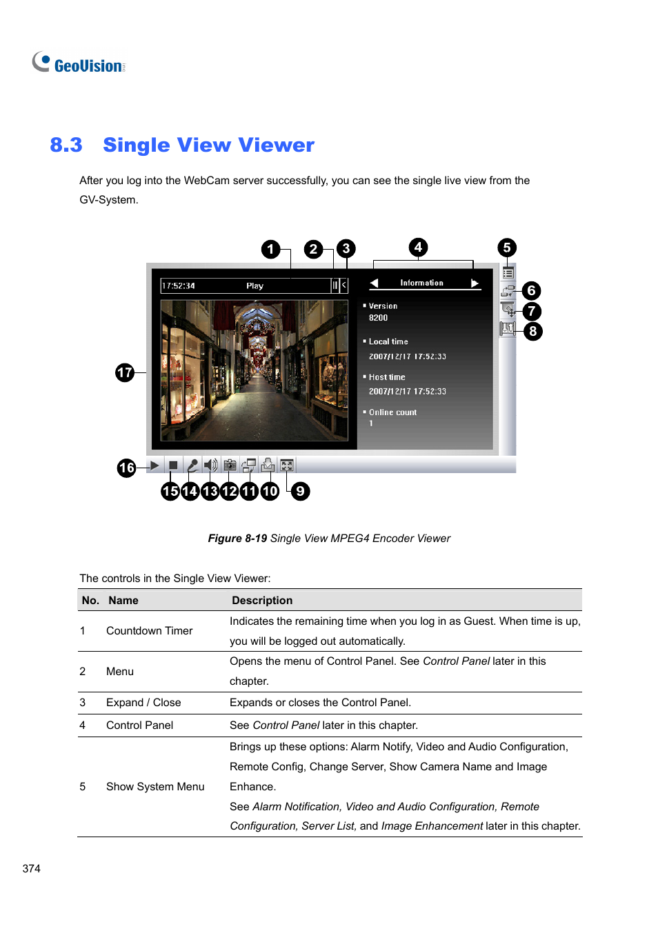 3 single view viewer | CCTV Camera Pros Geovision 8.4 Multicam Digital Surveillance System User Manual | Page 390 / 648