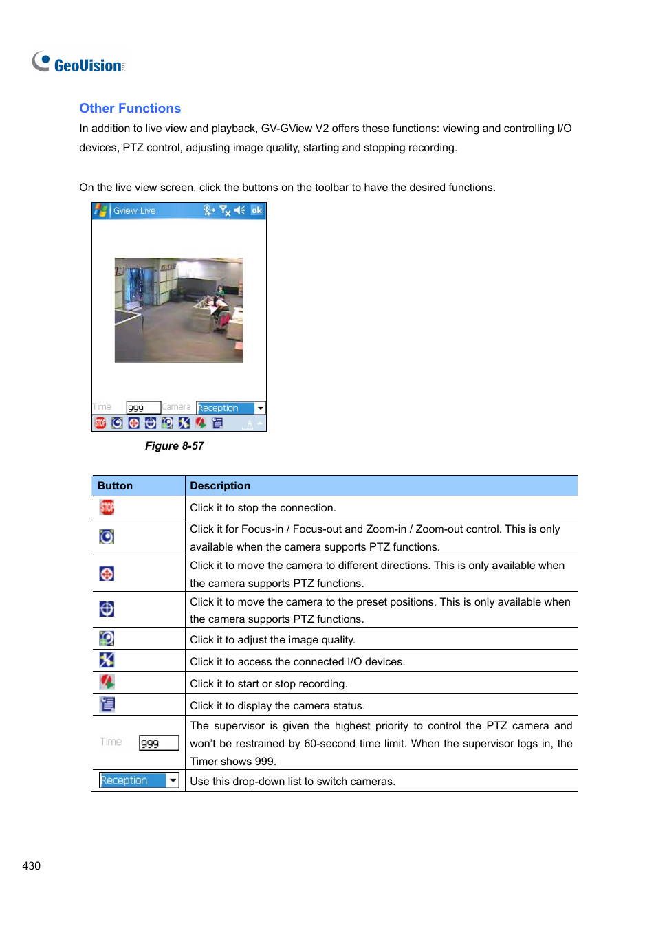 CCTV Camera Pros Geovision 8.4 Multicam Digital Surveillance System User Manual | Page 446 / 648