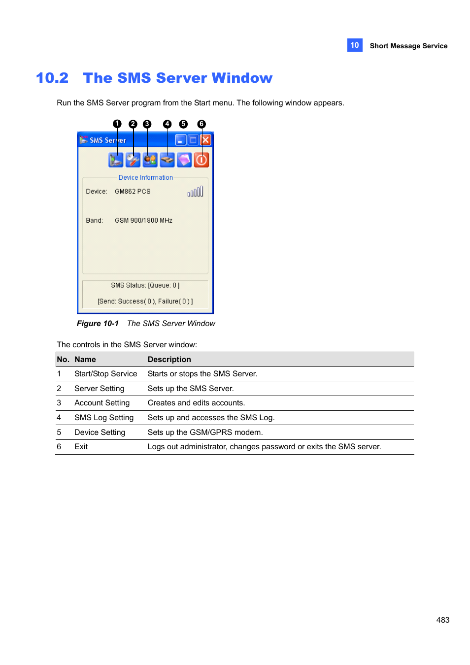 2 the sms server window | CCTV Camera Pros Geovision 8.4 Multicam Digital Surveillance System User Manual | Page 499 / 648