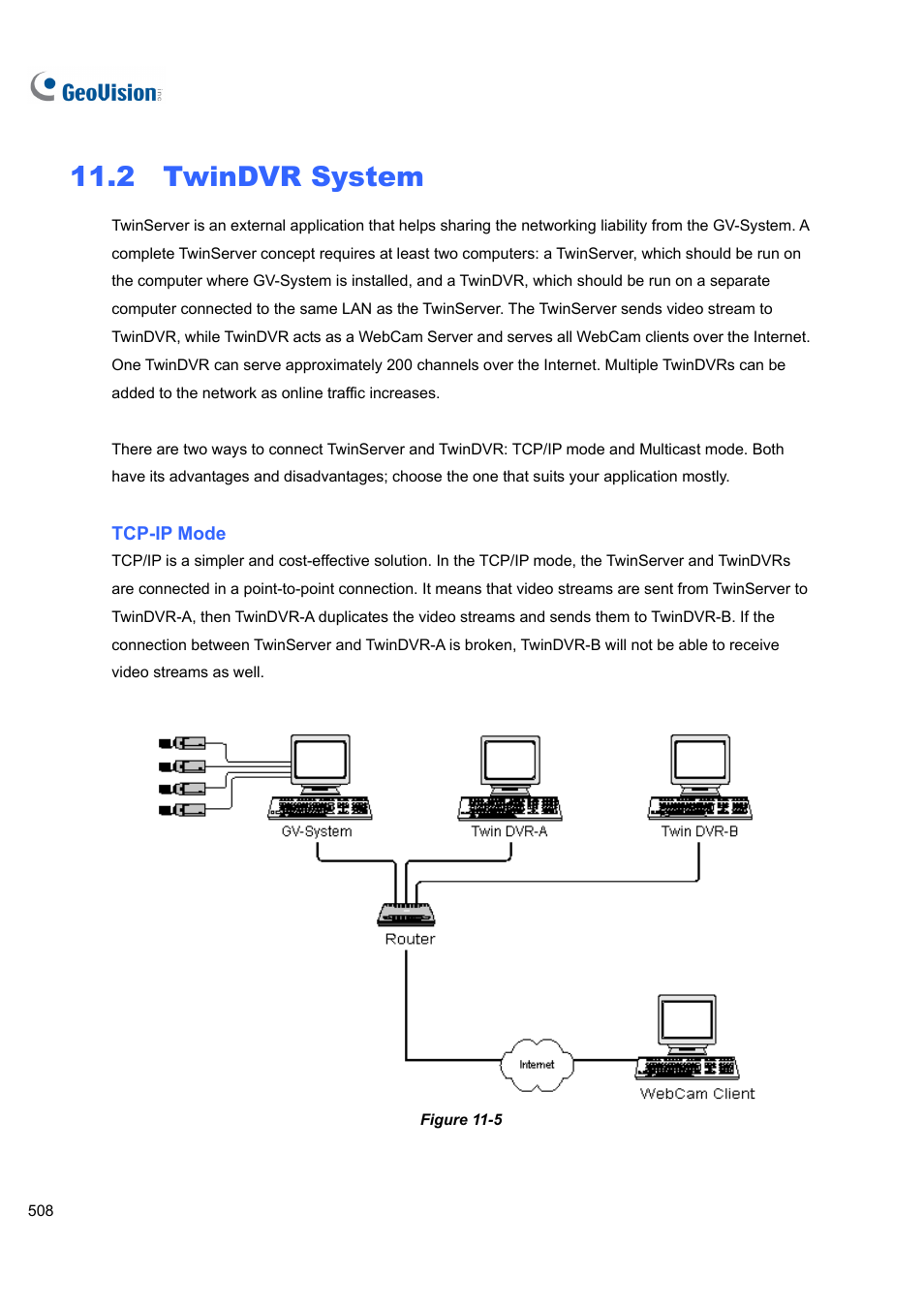 2 twindvr system | CCTV Camera Pros Geovision 8.4 Multicam Digital Surveillance System User Manual | Page 524 / 648