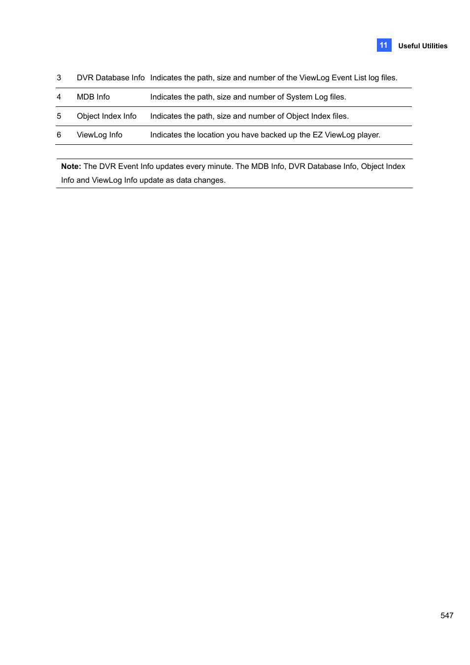 CCTV Camera Pros Geovision 8.4 Multicam Digital Surveillance System User Manual | Page 563 / 648