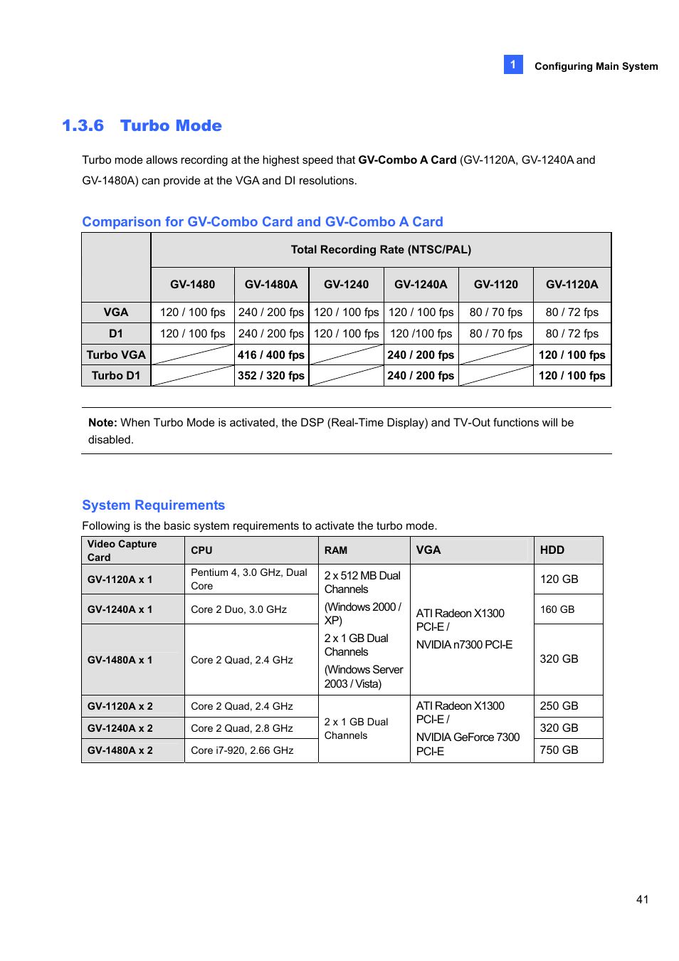 6 turbo mode | CCTV Camera Pros Geovision 8.4 Multicam Digital Surveillance System User Manual | Page 57 / 648