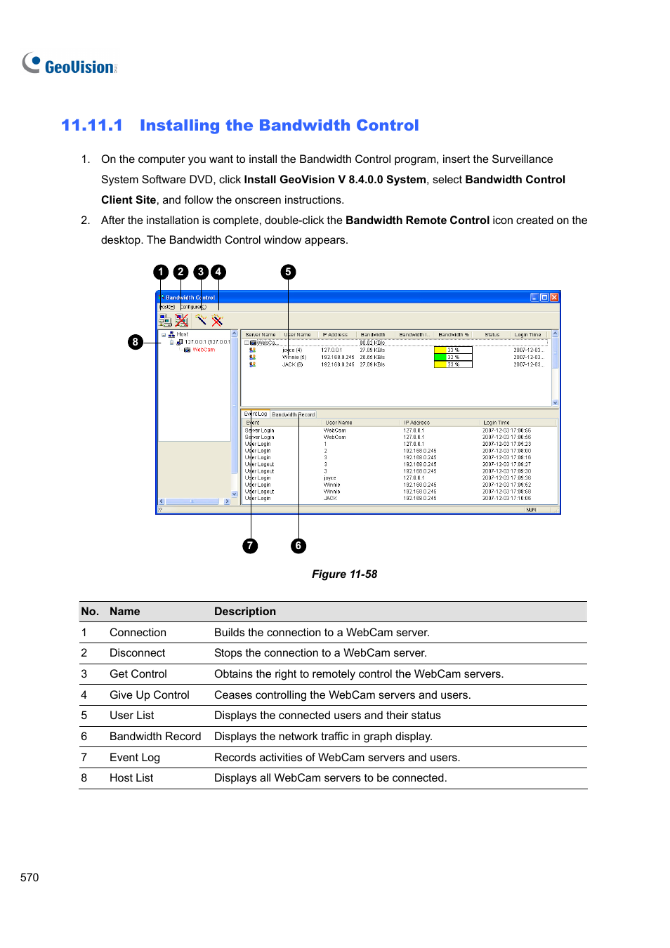1 installing the bandwidth control | CCTV Camera Pros Geovision 8.4 Multicam Digital Surveillance System User Manual | Page 586 / 648