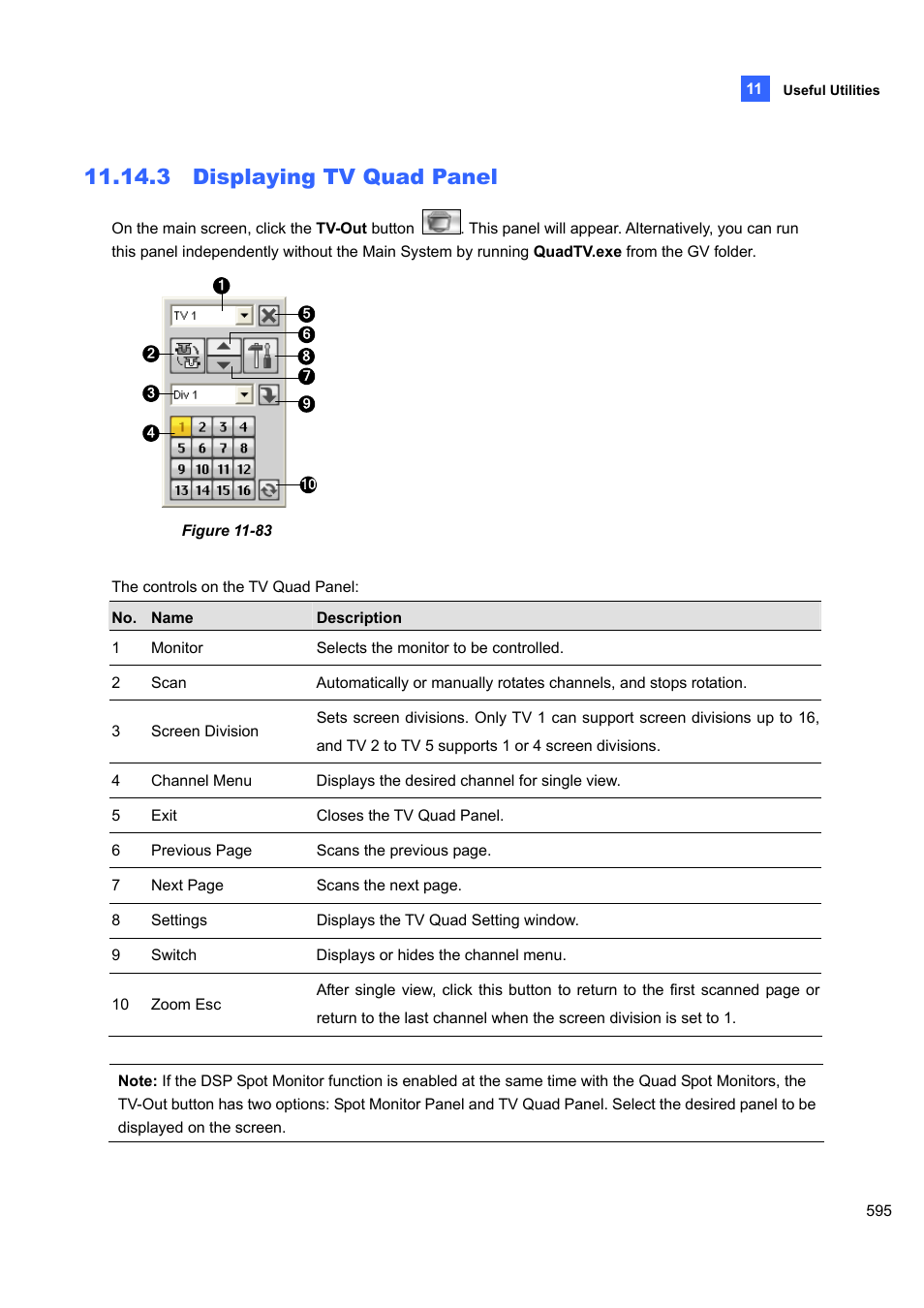 3 displaying tv quad panel | CCTV Camera Pros Geovision 8.4 Multicam Digital Surveillance System User Manual | Page 611 / 648