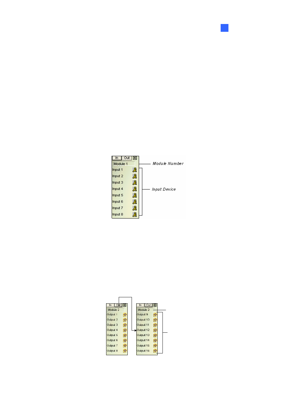 I/o control panel, I/o input control panel, I/o output control panel | CCTV Camera Pros Geovision 8.2 Multicam Digital Surveillance System User Manual | Page 151 / 445