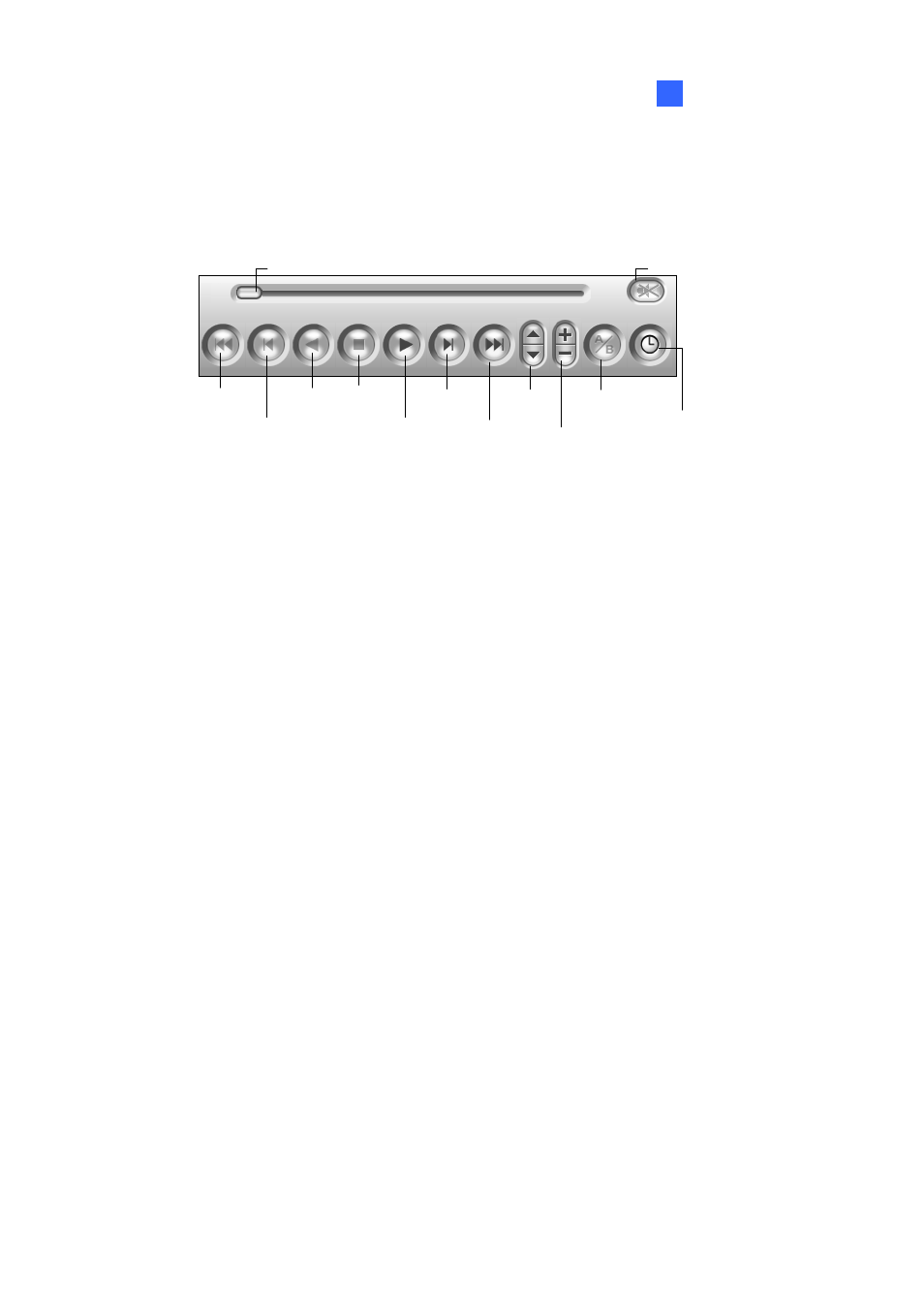 Playback control buttons, A to b playback mode | CCTV Camera Pros Geovision 8.2 Multicam Digital Surveillance System User Manual | Page 195 / 445
