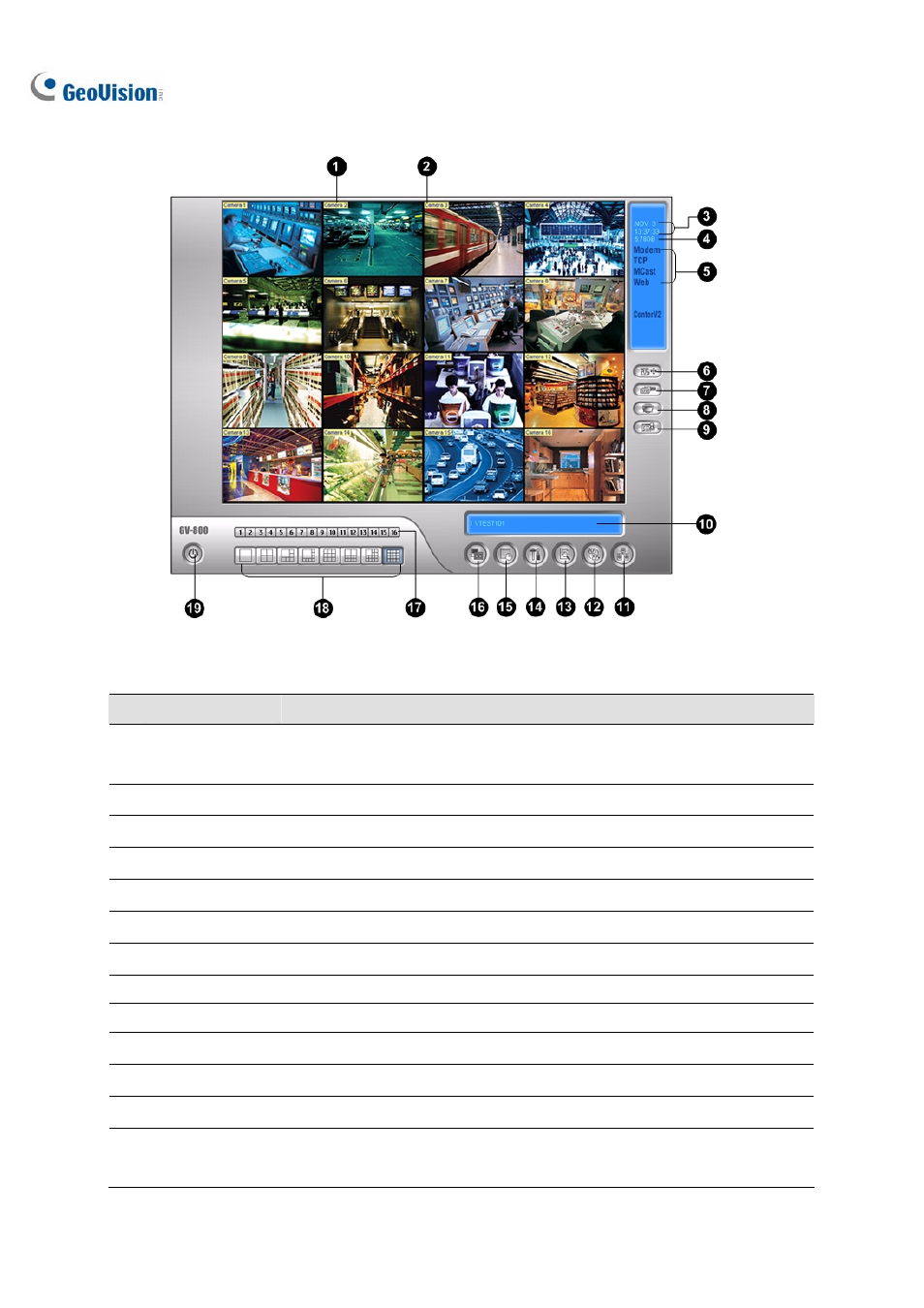 CCTV Camera Pros Geovision 8.2 Multicam Digital Surveillance System User Manual | Page 20 / 445