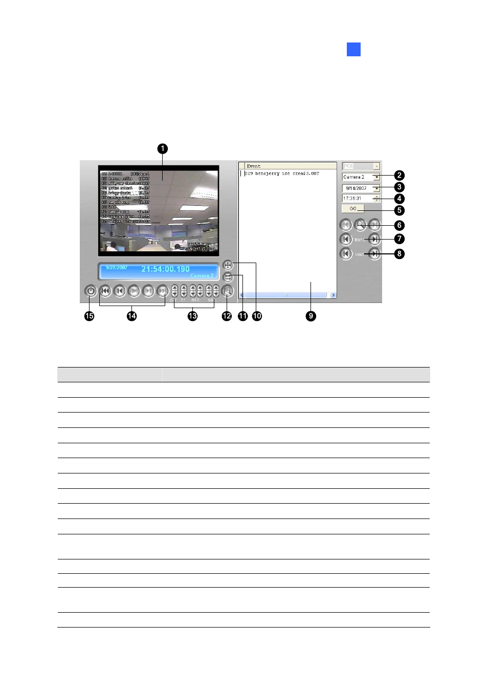 CCTV Camera Pros Geovision 8.2 Multicam Digital Surveillance System User Manual | Page 209 / 445