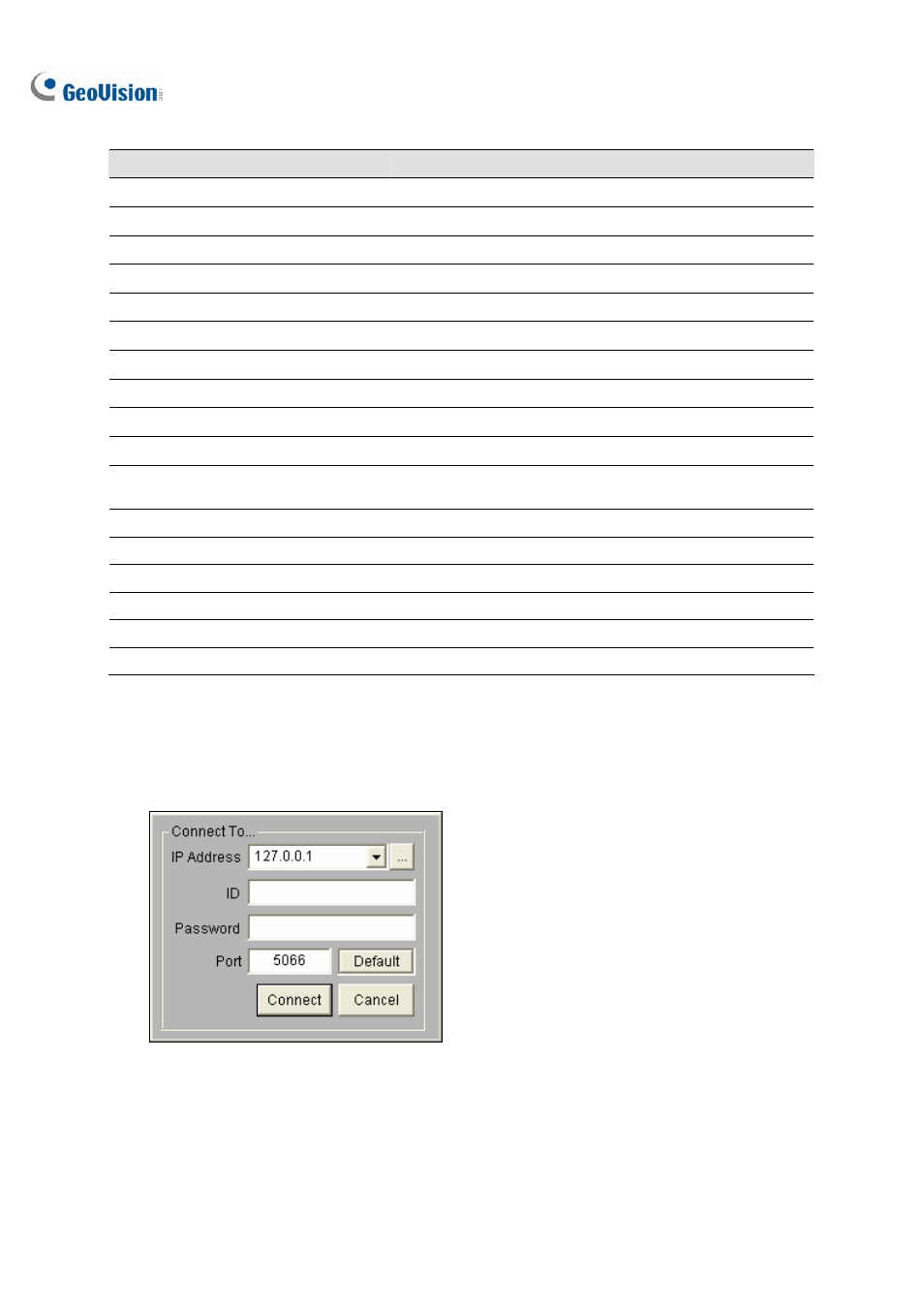 CCTV Camera Pros Geovision 8.2 Multicam Digital Surveillance System User Manual | Page 230 / 445