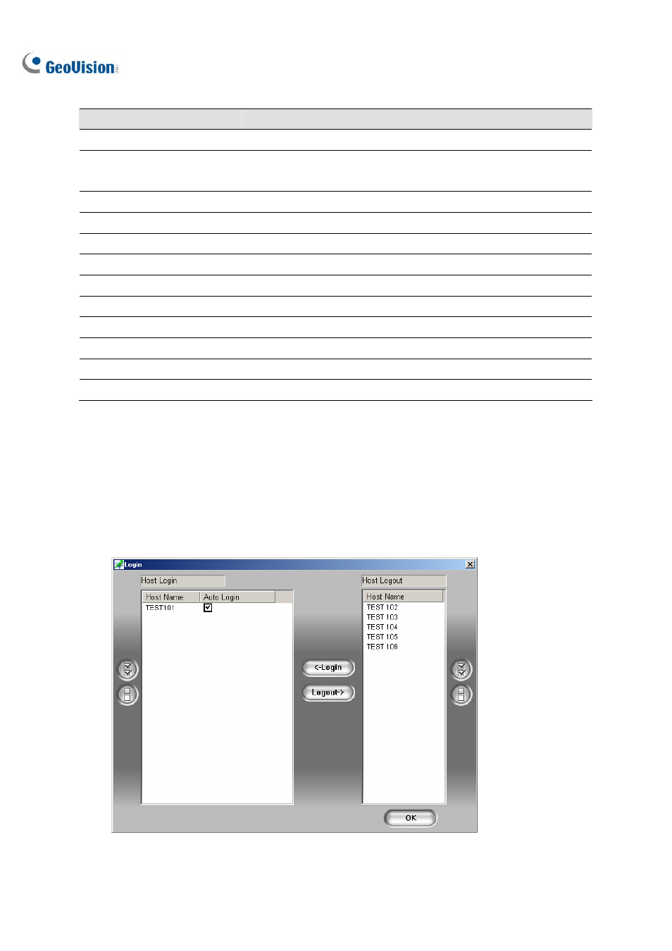 Logging in different hosts | CCTV Camera Pros Geovision 8.2 Multicam Digital Surveillance System User Manual | Page 332 / 445