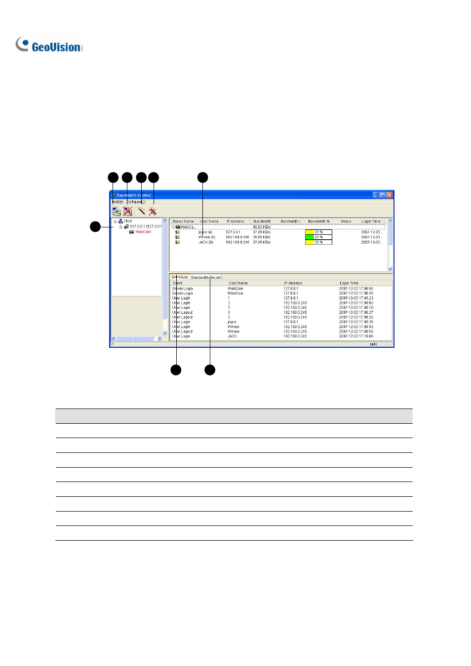 Running the bandwidth control | CCTV Camera Pros Geovision 8.2 Multicam Digital Surveillance System User Manual | Page 428 / 445