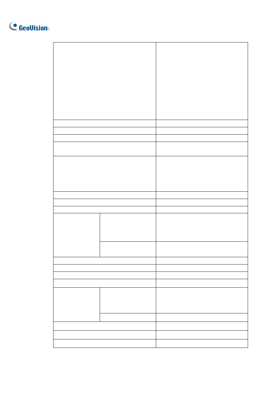 CCTV Camera Pros Geovision 8.2 Multicam Digital Surveillance System User Manual | Page 444 / 445