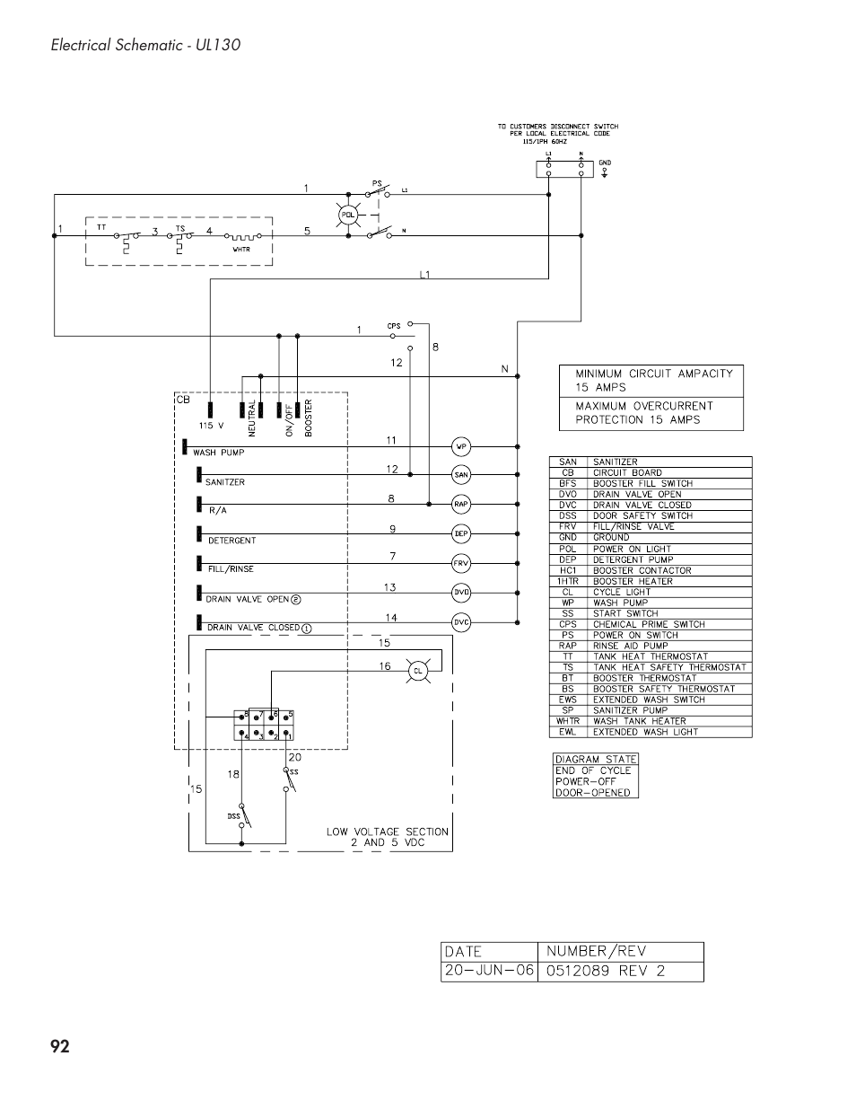 CHAMPION UL-130 Manual User Manual | Page 102 / 116