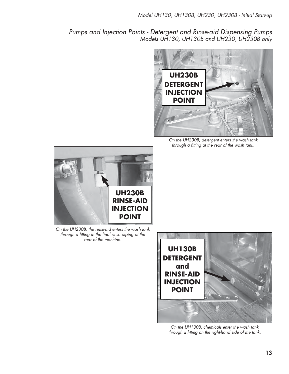 CHAMPION UL-130 Manual User Manual | Page 23 / 116
