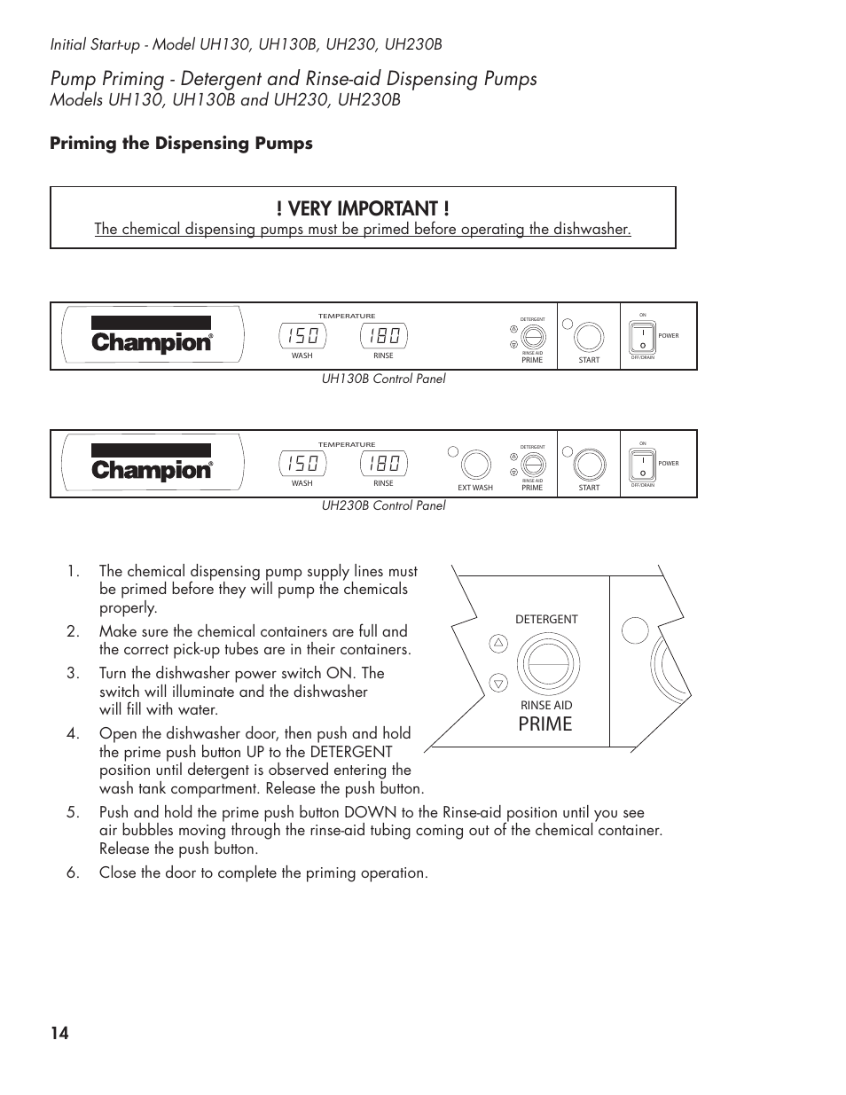 Prime, Very important, Priming the dispensing pumps | CHAMPION UL-130 Manual User Manual | Page 24 / 116