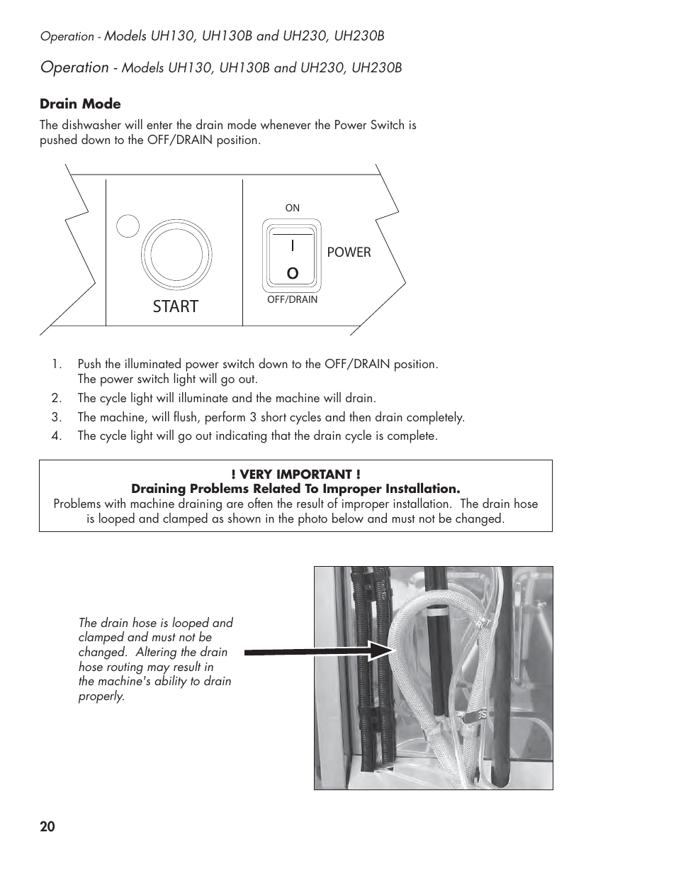 Start | CHAMPION UL-130 Manual User Manual | Page 30 / 116