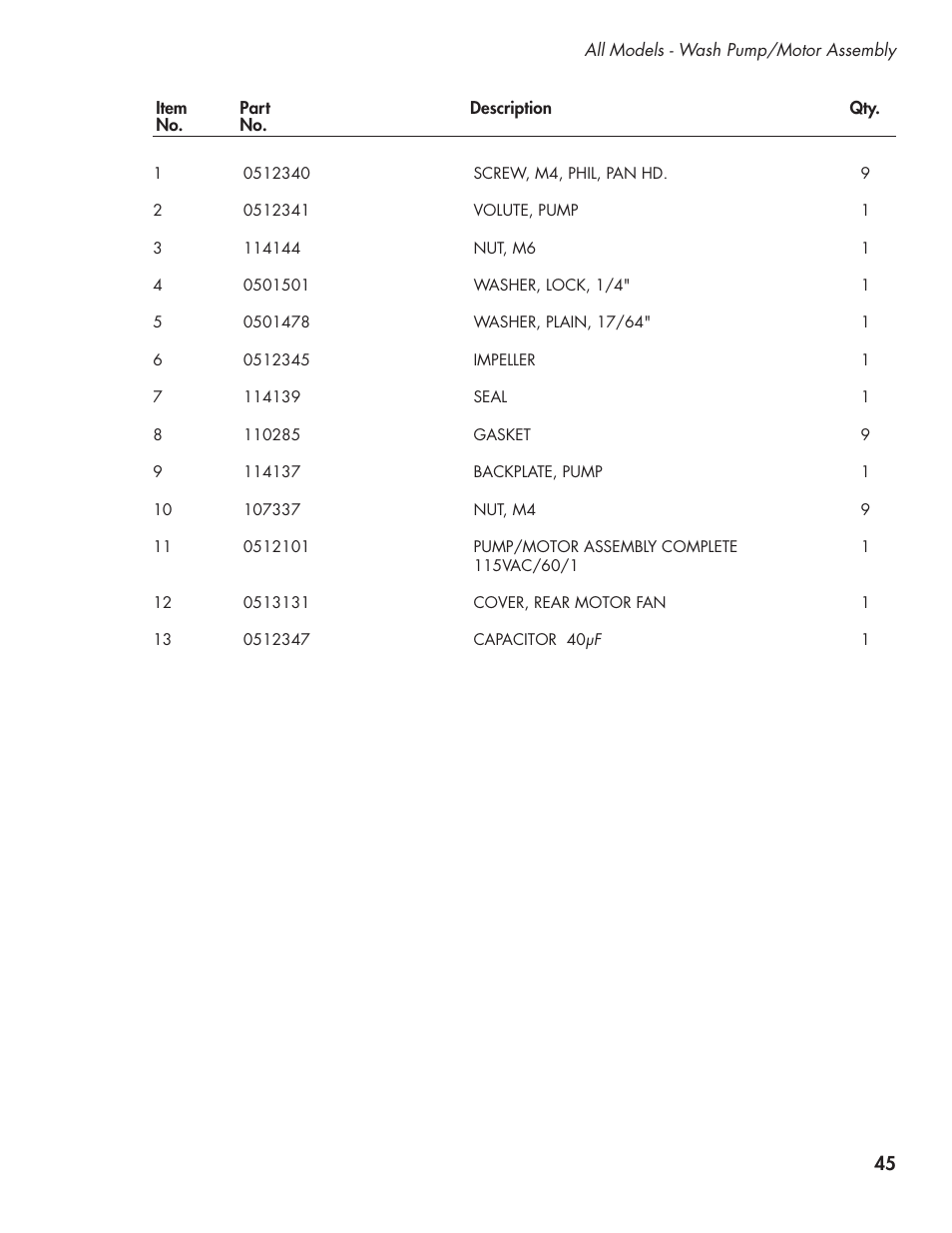 CHAMPION UL-130 Manual User Manual | Page 55 / 116