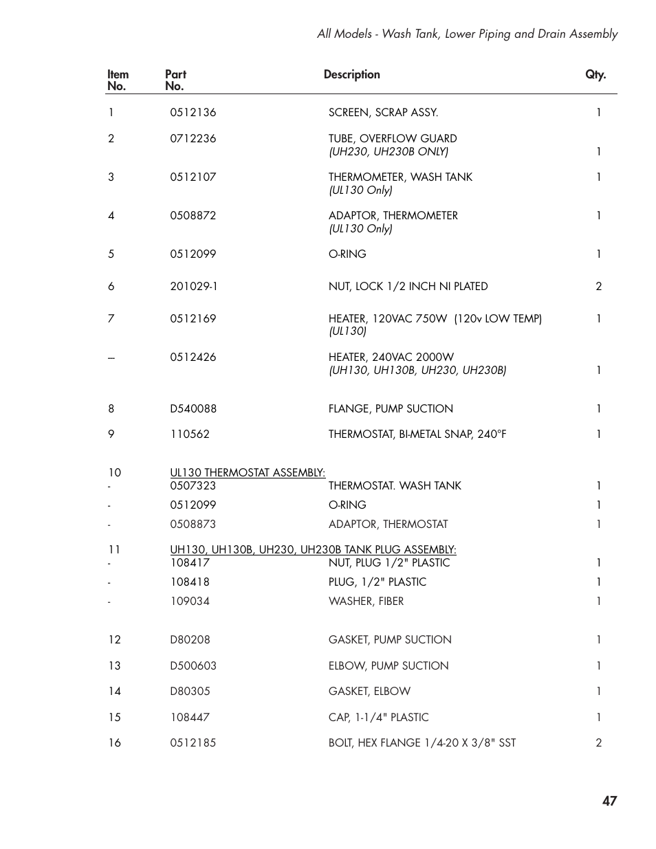 CHAMPION UL-130 Manual User Manual | Page 57 / 116