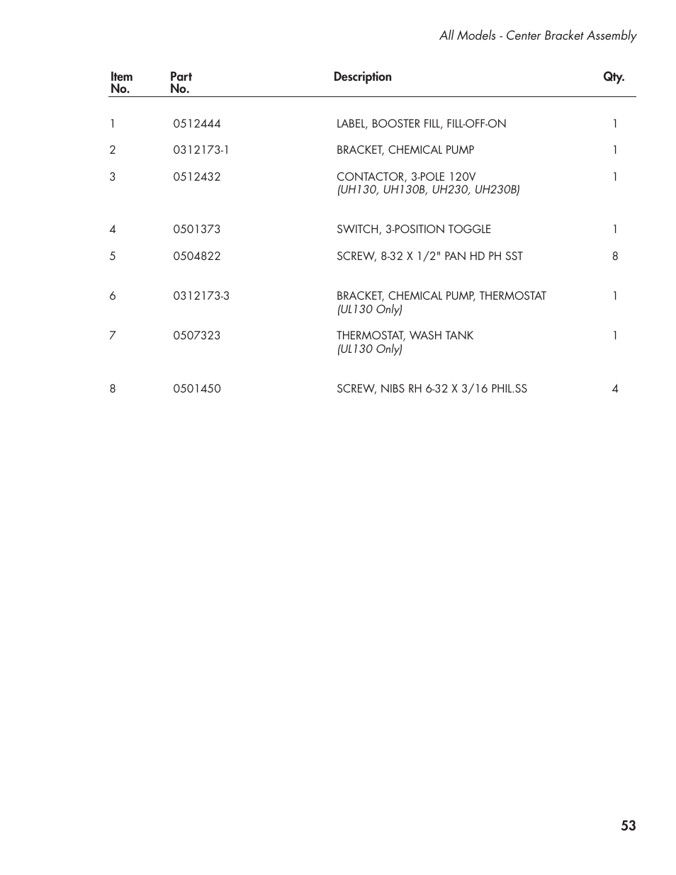 CHAMPION UL-130 Manual User Manual | Page 63 / 116