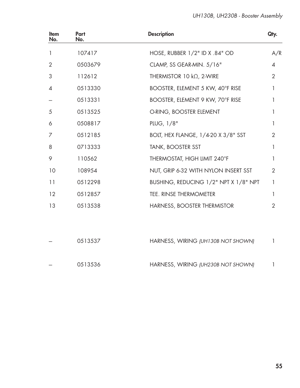 CHAMPION UL-130 Manual User Manual | Page 65 / 116