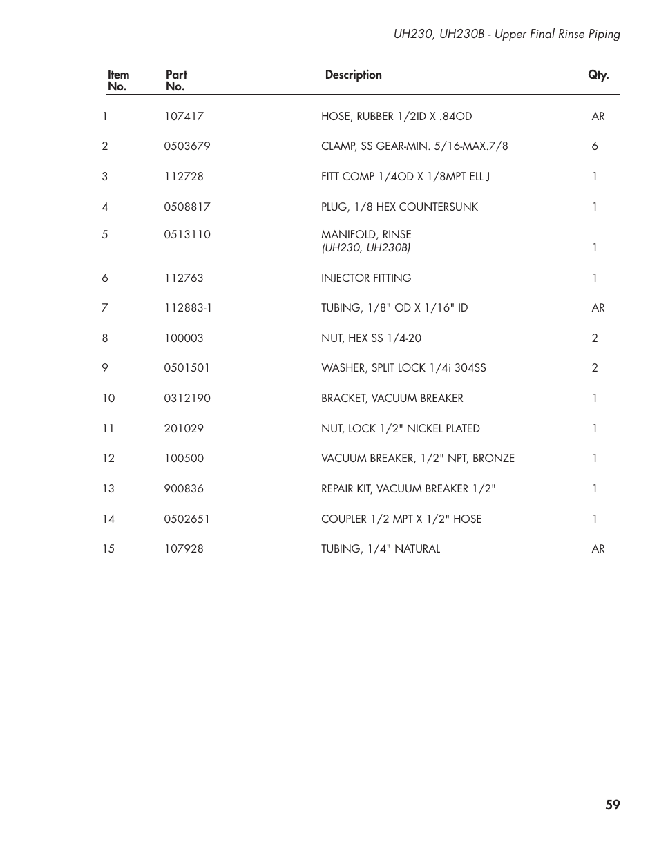 CHAMPION UL-130 Manual User Manual | Page 69 / 116