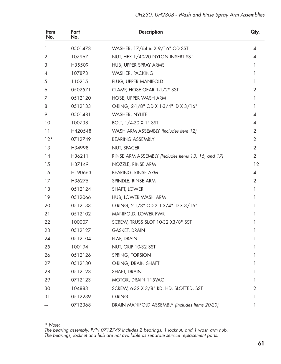 CHAMPION UL-130 Manual User Manual | Page 71 / 116
