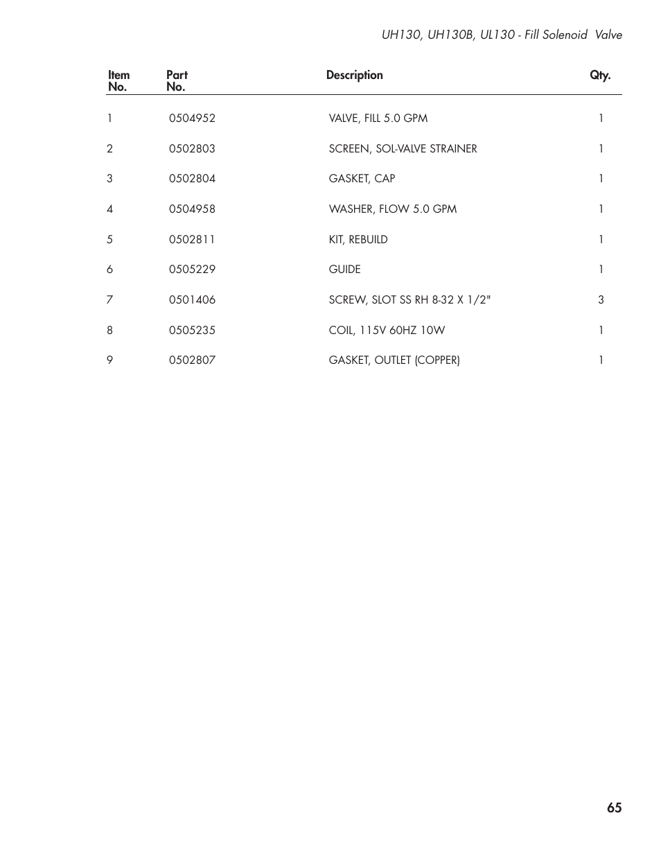 CHAMPION UL-130 Manual User Manual | Page 75 / 116
