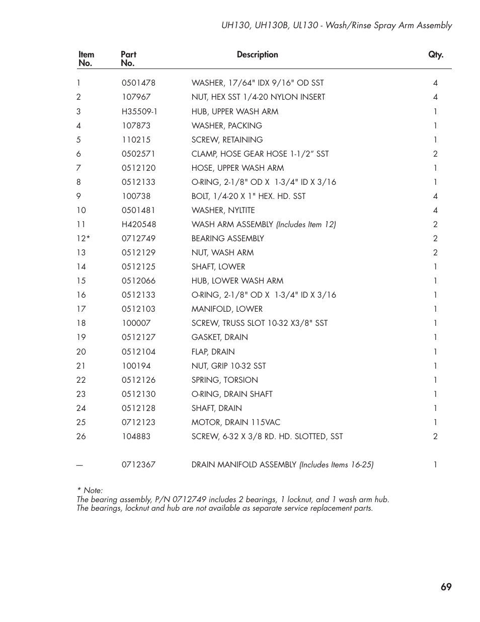 CHAMPION UL-130 Manual User Manual | Page 79 / 116