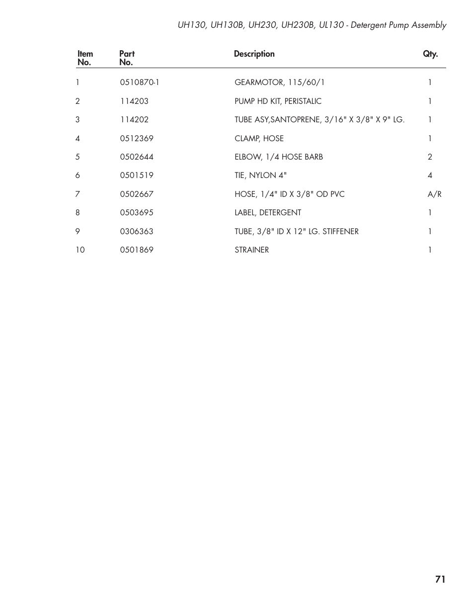 CHAMPION UL-130 Manual User Manual | Page 81 / 116
