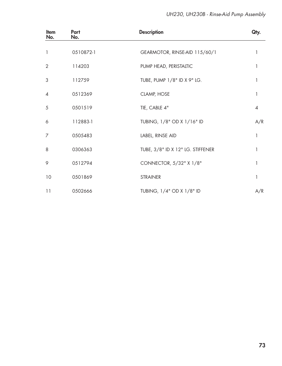 CHAMPION UL-130 Manual User Manual | Page 83 / 116
