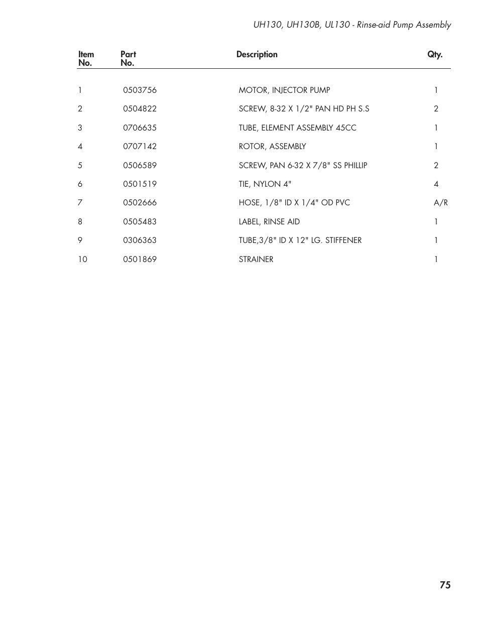 CHAMPION UL-130 Manual User Manual | Page 85 / 116