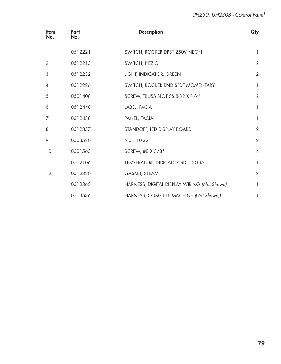 CHAMPION UL-130 Manual User Manual | Page 89 / 116