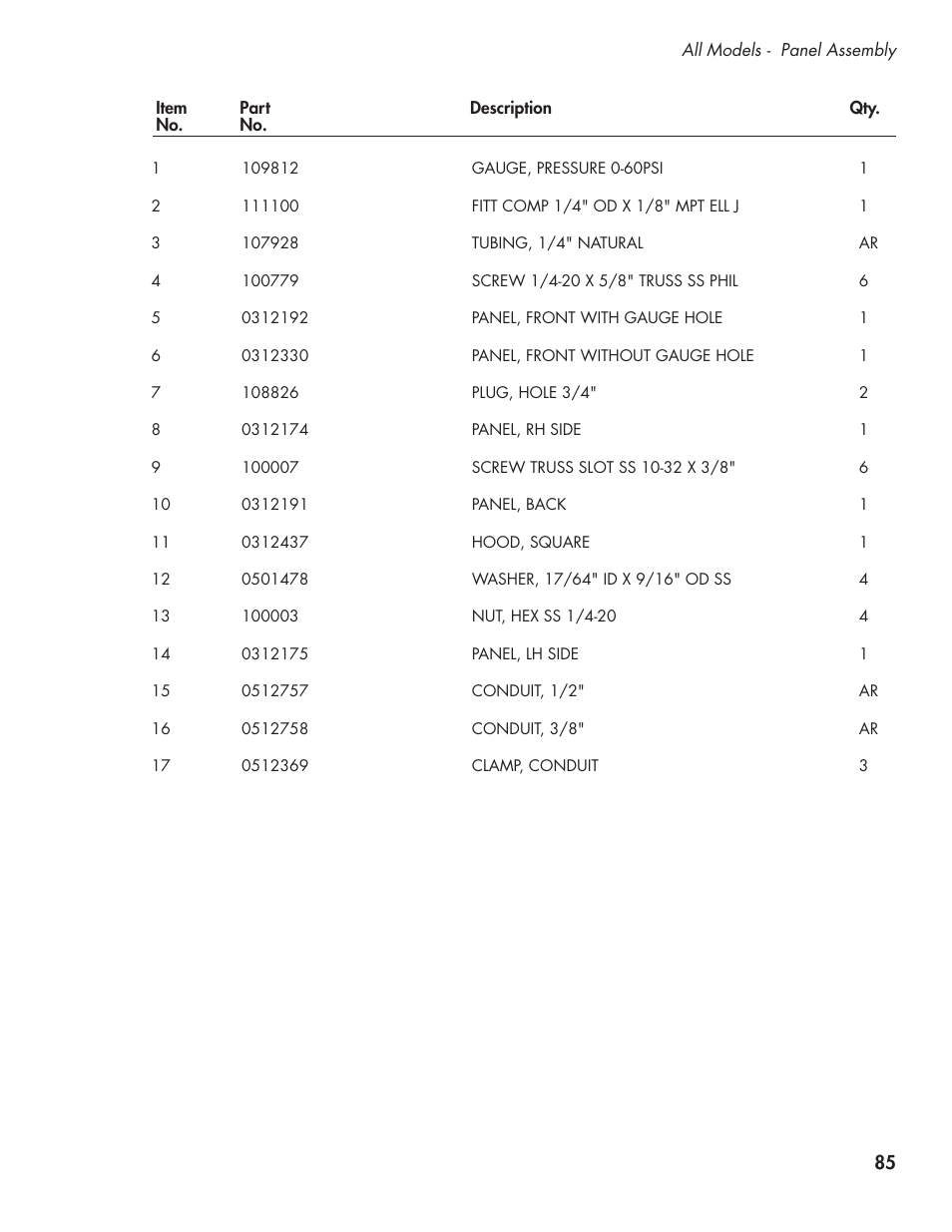 CHAMPION UL-130 Manual User Manual | Page 95 / 116