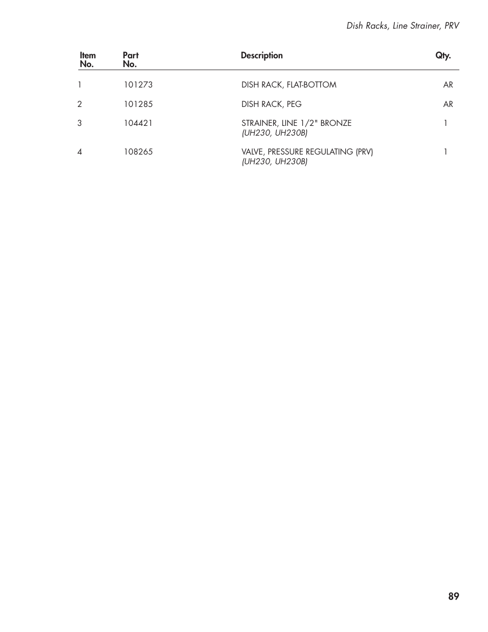 CHAMPION UL-130 Manual User Manual | Page 99 / 116