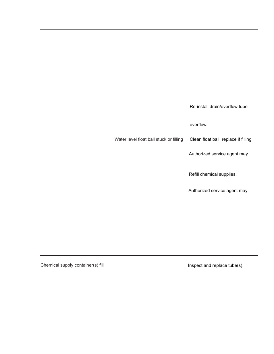CHAMPION CG Manual User Manual | Page 19 / 50