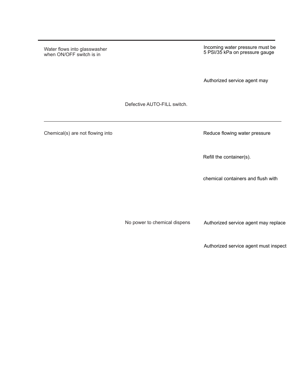 CHAMPION CG Manual User Manual | Page 21 / 50