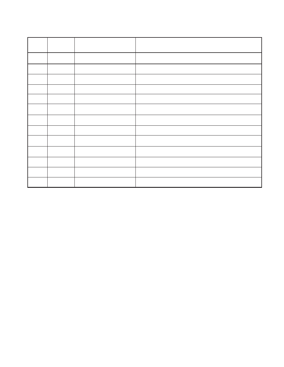CHAMPION CG Manual User Manual | Page 29 / 50