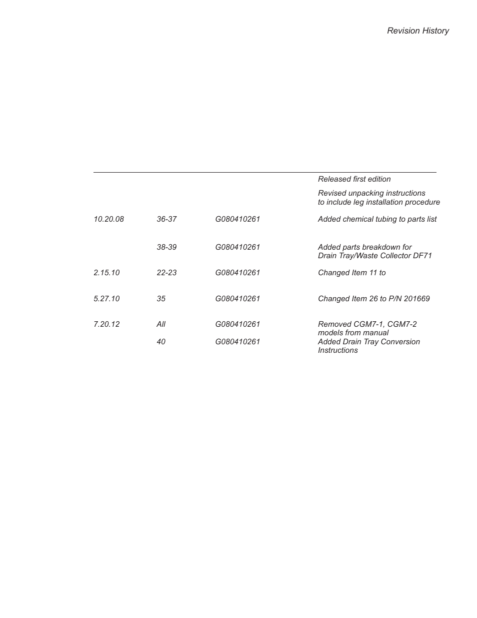 Cg_i-iv_0512652_e_072012, Revision history | CHAMPION CG Manual User Manual | Page 5 / 50