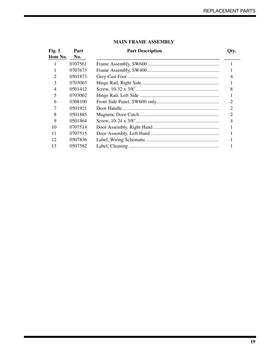 CHAMPION CG6 Manual User Manual | Page 21 / 50