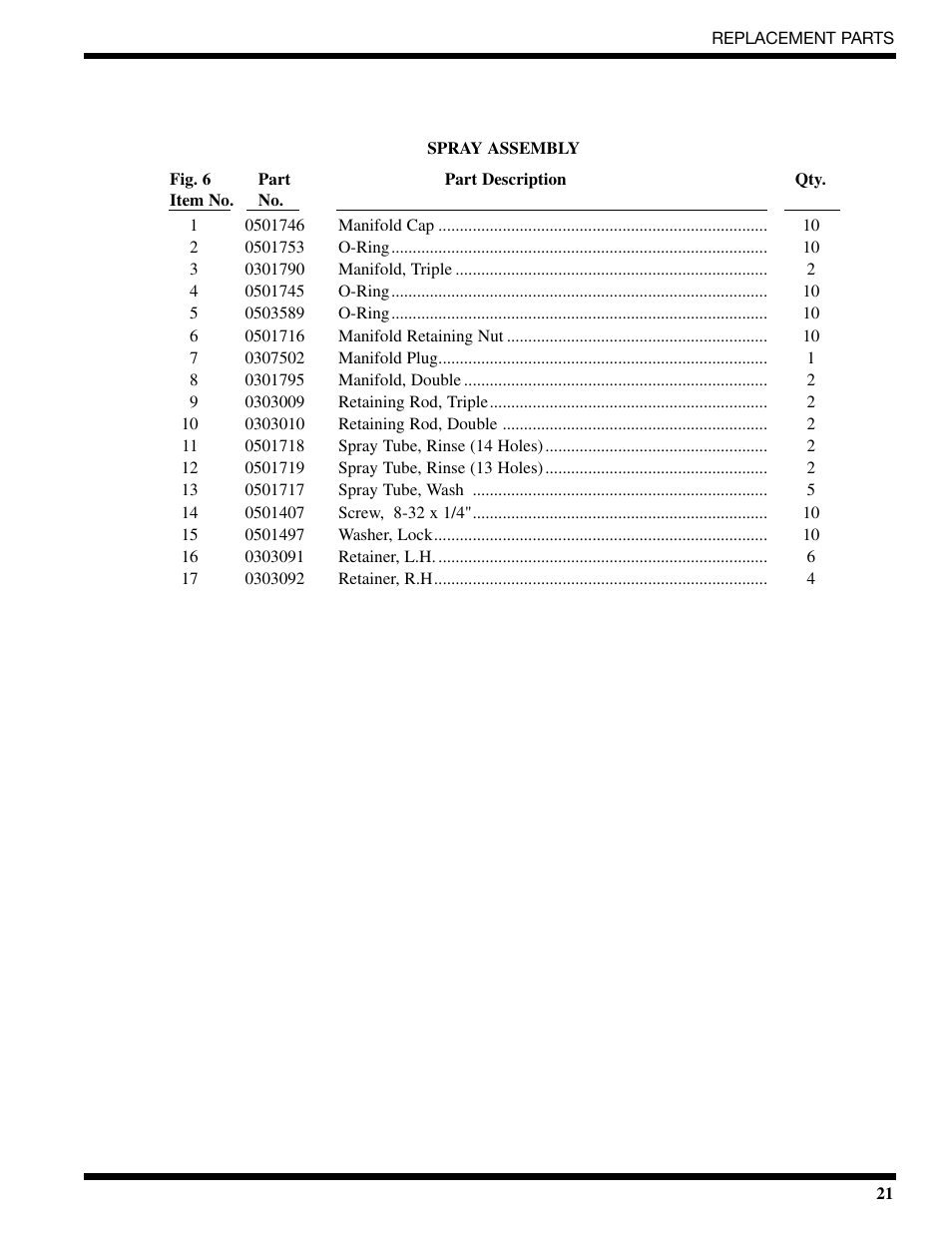 CHAMPION CG6 Manual User Manual | Page 23 / 50