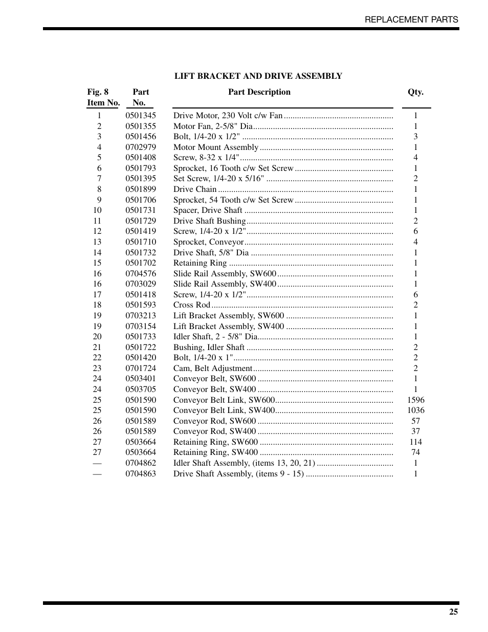 CHAMPION CG6 Manual User Manual | Page 27 / 50