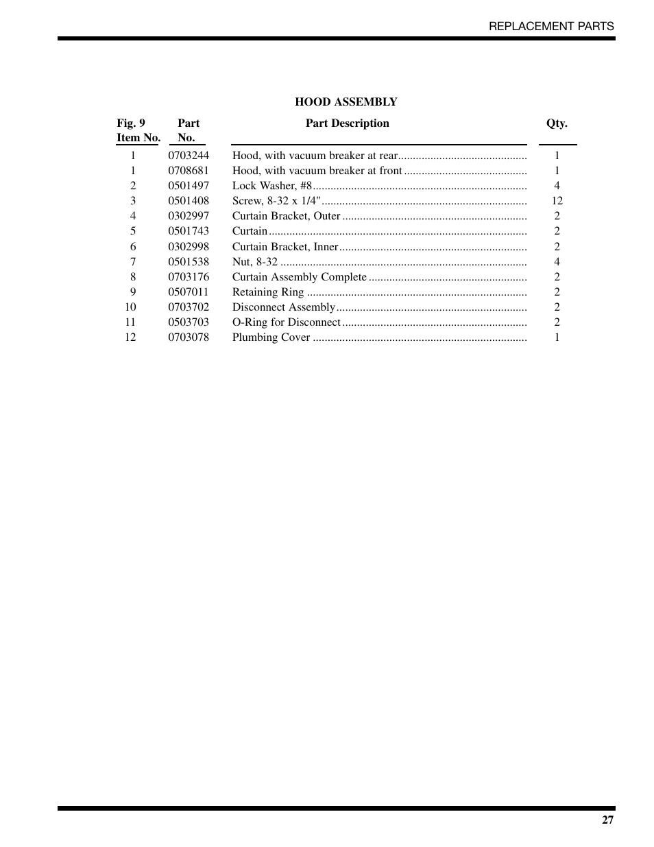 CHAMPION CG6 Manual User Manual | Page 29 / 50